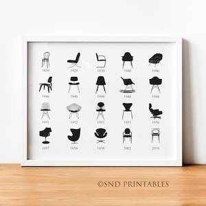 History of Chairs with dates Poster Wall Art Printable - Retro Chairs - Furniture Art - Iconic Chairs - Eames Chairs - Office Wall Art