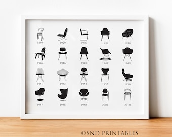 History of Chairs with dates Poster Wall Art Printable - Retro Chairs - Furniture Art - Iconic Chairs - Eames Chairs - Office Wall Art