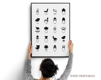 History of Chairs Poster Wall Art Printable - Mid century Retro Chairs - Furniture Art - Iconic Chairs - Eames Chairs - Office Wall Art