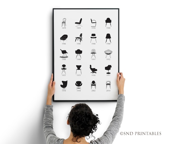 History of Chairs Poster Wall Art Printable - Mid century Retro Chairs - Furniture Art - Iconic Chairs - Eames Chairs - Office Wall Art