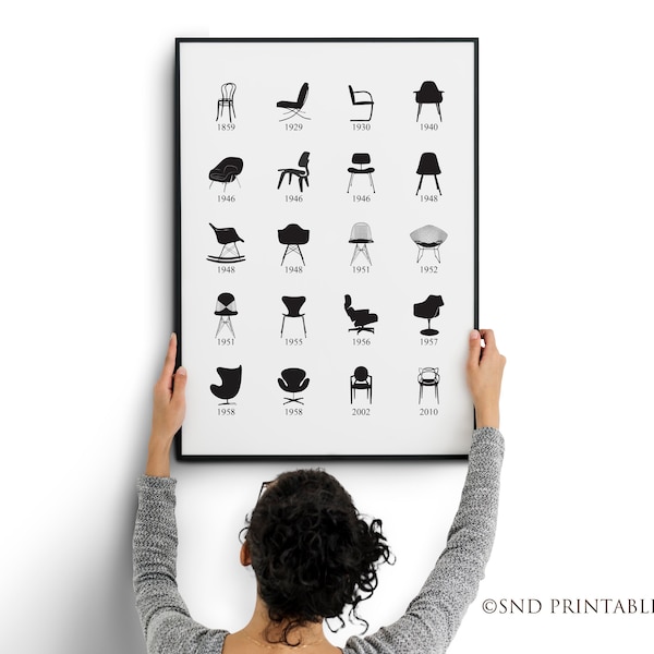 History of Chairs Poster Wall Art Printable - Mid century Retro Chairs - Furniture Art - Iconic Chairs - Eames Chairs - Office Wall Art