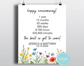 Personalized Printable Print Wall Art Wildflowers Anniversary months weeks