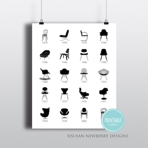 May include: A black and white printable chart showing the evolution of chair design from 1859 to 2002. The chart features silhouettes of different chairs, each labelled with the year it was designed. The text "PRINTABLE" appears at the bottom of the chart.