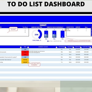 May include: A blue and white to-do list dashboard with a summary section showing 33% of tasks completed. The dashboard includes a table with columns for topic, to-do list, priority, comment history, responsible, requested, start date, plan end date, end date, time, status, and complete. The dashboard is interactive and can be used to track the results.