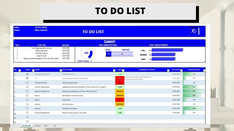 May include: A blue and white to-do list with a summary section showing 2 tasks completed and 8 tasks undone. The list is divided into sections for priority, due date, and progress. The progress is shown as a percentage.