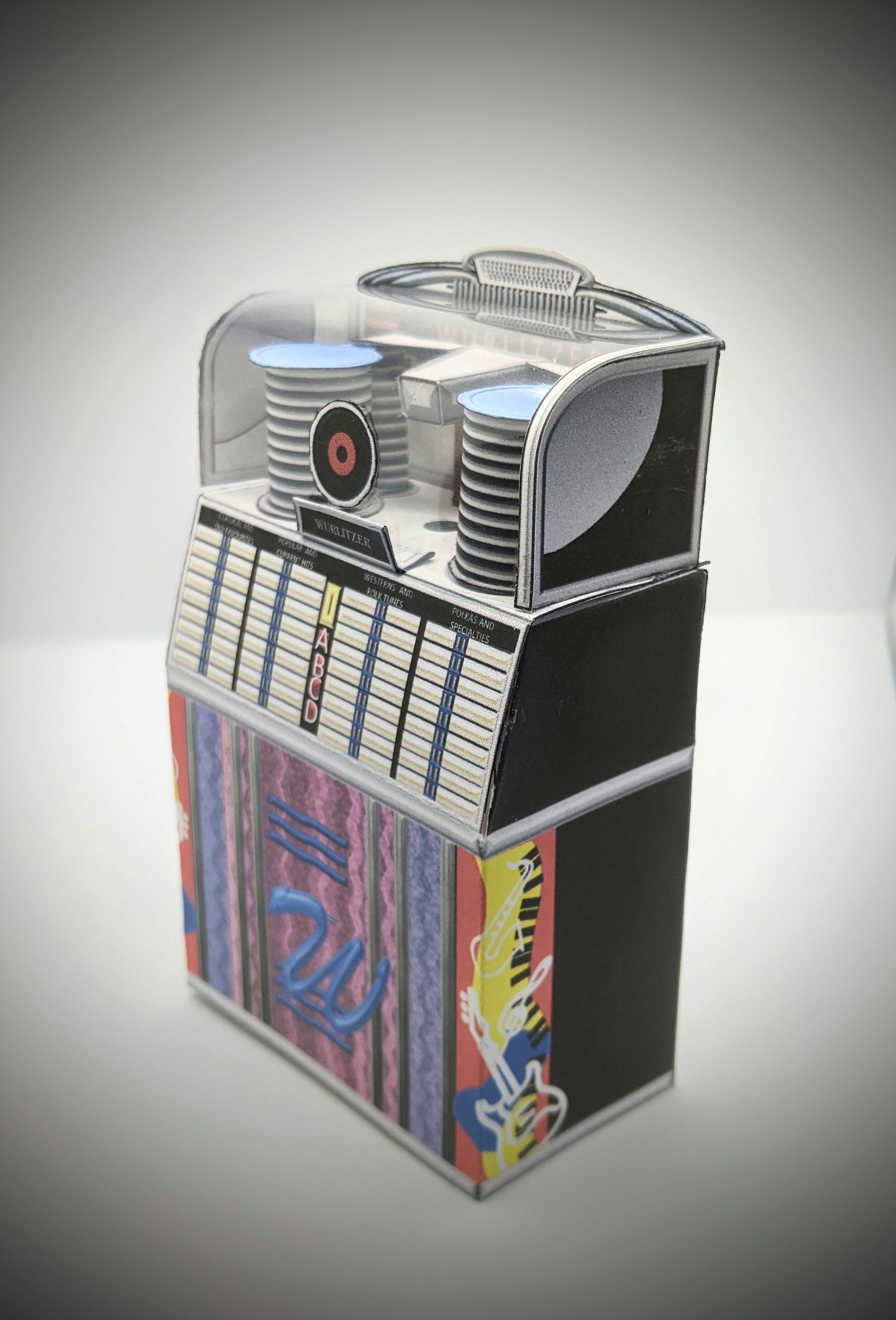 One Inch Scale Retro Jukebox Dollhouse Decor Printable Etsy UK