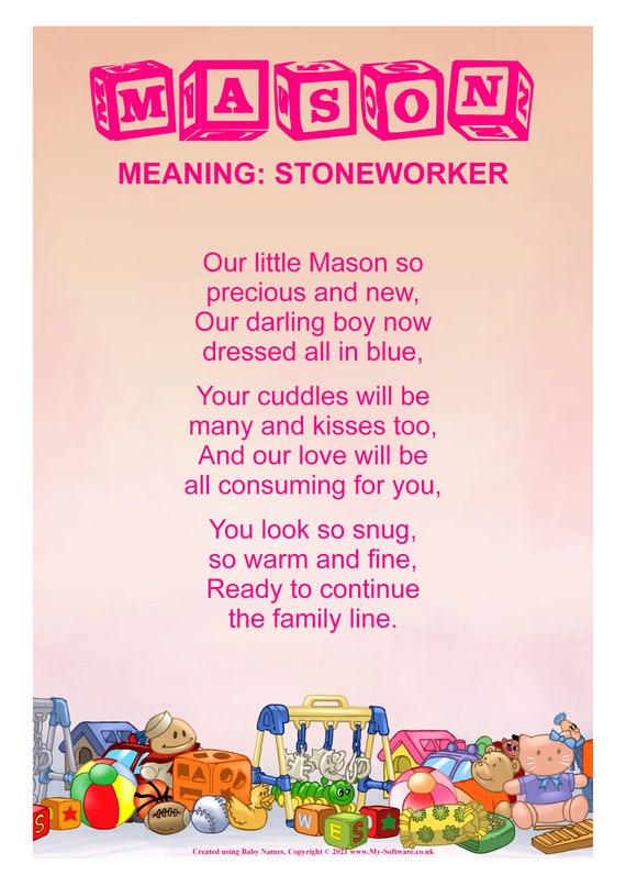 Baby Names.Find Out What Your Son/Daughters Name Means And | Etsy