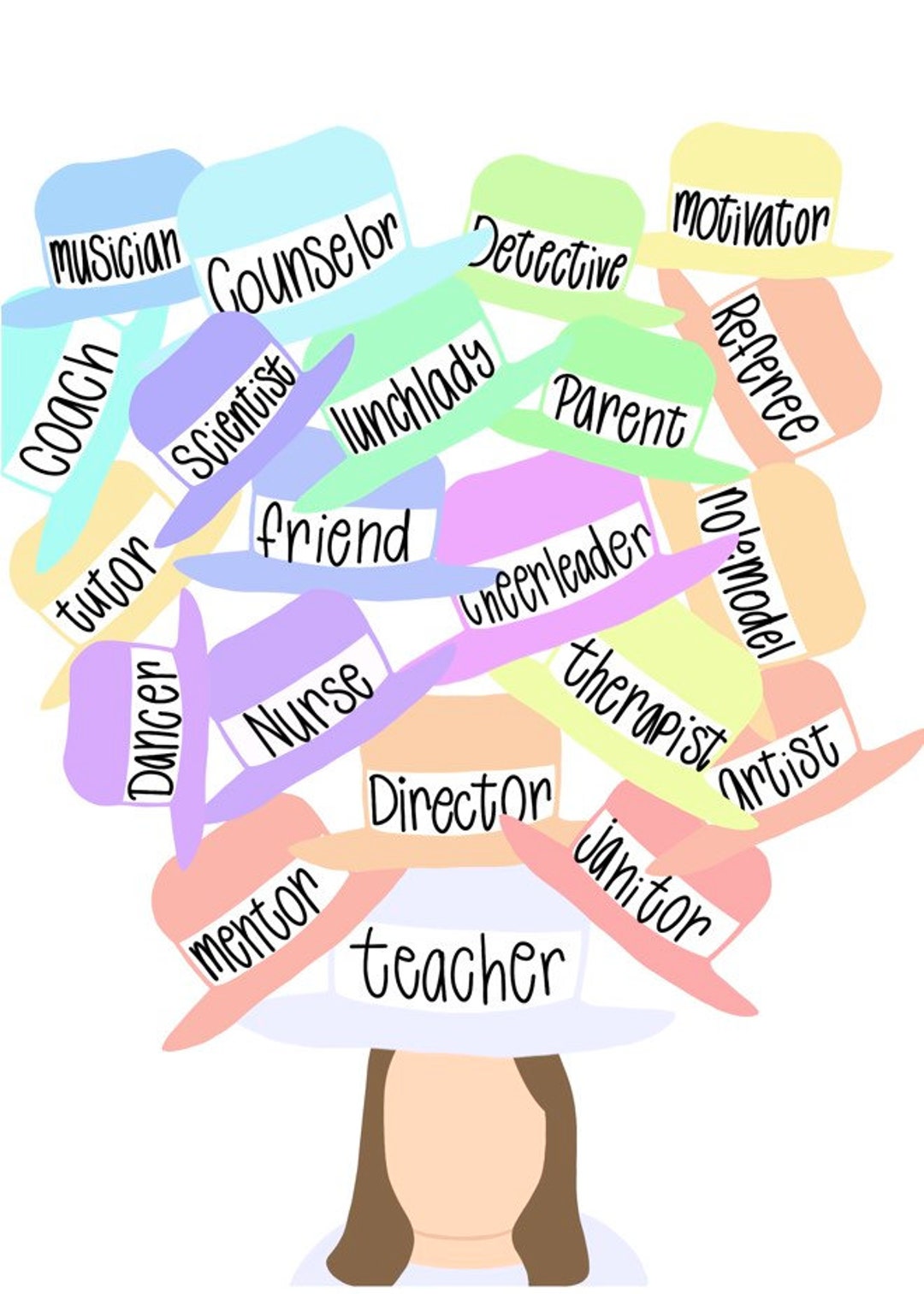 Teacher the Wearer of Many Hats Etsy
