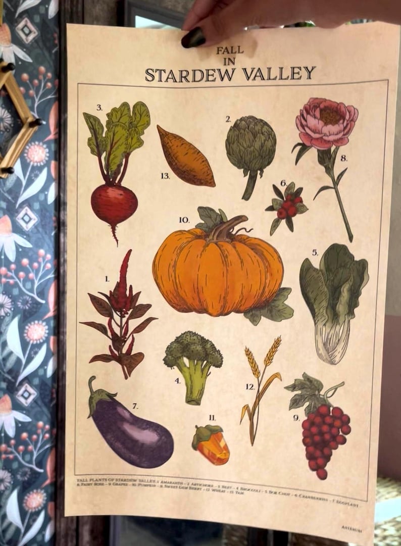 Large Stardew Valley Botonical Season Crop Prints Etsy