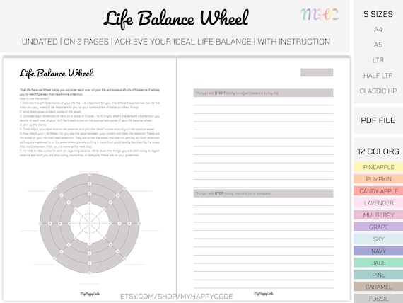 Image 12 for Wheel Of Life Template Blank