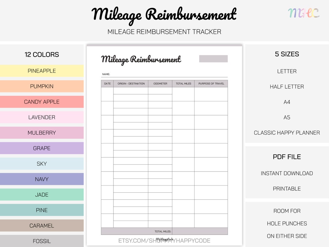 Mileage Reimbursement Log Printable, Mileage Reimbursement Tracker