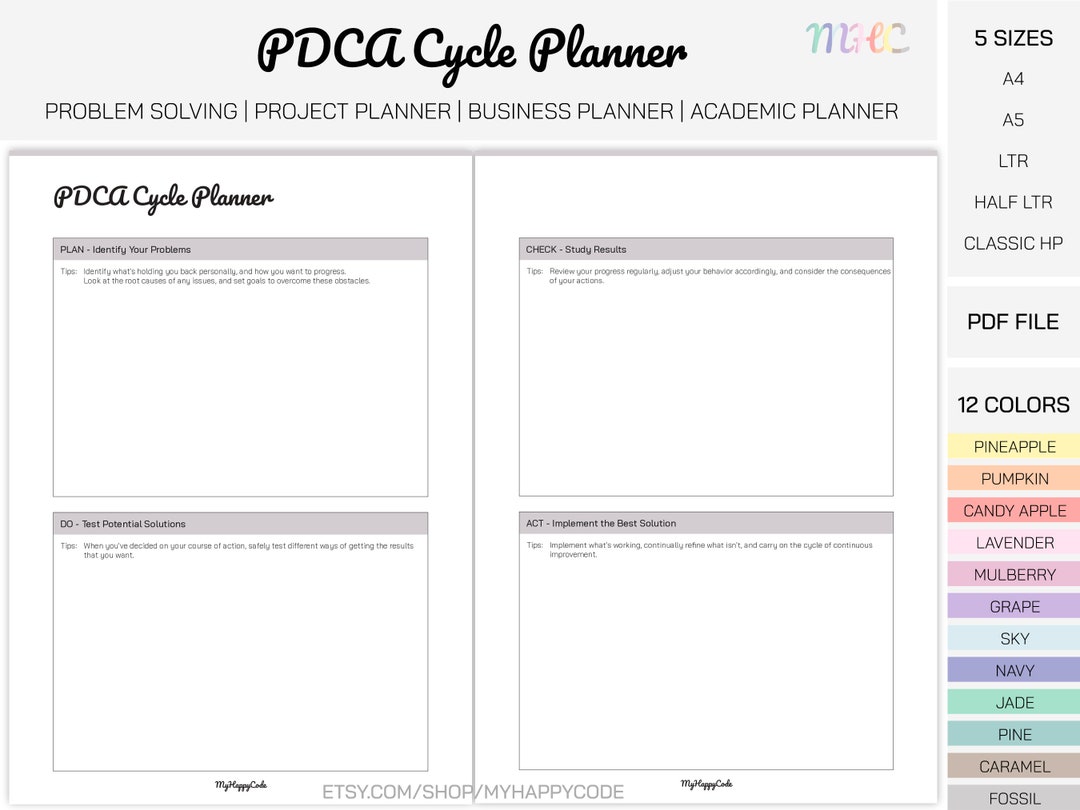 PDCA Cycle Planner Printable, Problem Solving Planner, Project Planner