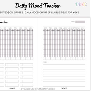 Undated Mood Tracker Printable Daily Mood Chart Printable - Etsy