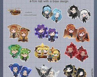 ロボトミーコーポレーション チャーム：両面アクリル製アブノーマ