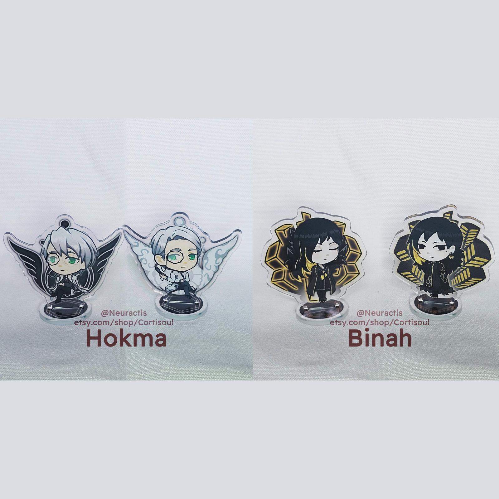 Library of Ruina / Lobotomy Corporation Mini Standees - Etsy