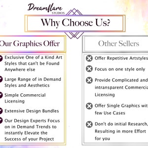 Puede incluir: Un gr&aacute;fico que compara los beneficios de utilizar Dreamflare Studios para servicios de dise&ntilde;o gr&aacute;fico en comparaci&oacute;n con otros vendedores. Dreamflare Studios ofrece estilos de arte exclusivos y &uacute;nicos, una amplia gama de estilos y est&eacute;ticas en demanda, licencias comerciales simples y paquetes de dise&ntilde;o extensos. Otros vendedores ofrecen estilos de arte repetitivos, se centran en un solo estilo, proporcionan licencias comerciales complicadas y opacas, ofrecen gr&aacute;ficos &uacute;nicos con pocos casos de uso y no realizan una investigaci&oacute;n inicial, lo que resulta en m&aacute;s esfuerzo para el comprador.