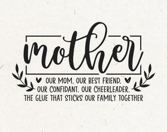 Download Mother Acronym Svg Etsy