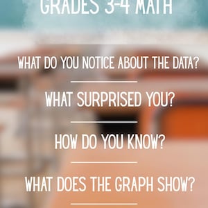 Op de afbeelding: Een educatieve poster in teal en oranje met witte tekst. De titel luidt "HOW TO TALK ABOUT DATA GRADES 3-4 MATH." Daaronder staan vragen als "WHAT DO YOU NOTICE ABOUT THE DATA?" en "WHAT CAN YOU CONCLUDE?" Onderaan staat "PARTY PAPER CO DESIGNS."
