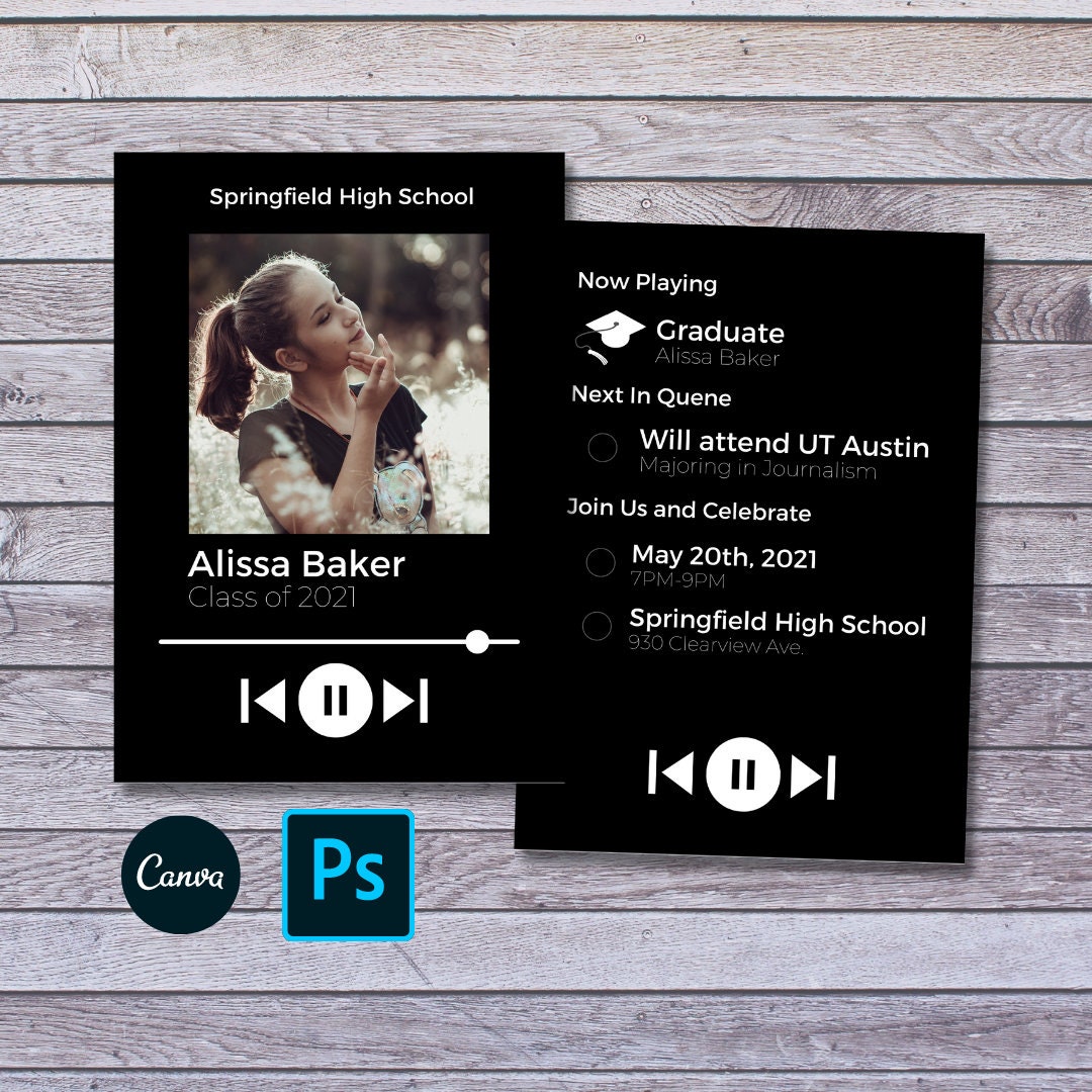 photoshop a custom spotify now playing screenshot for you