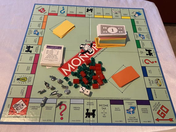 Parker Brothers Monopoly Game - Real Estate Game #7267 - Etsy