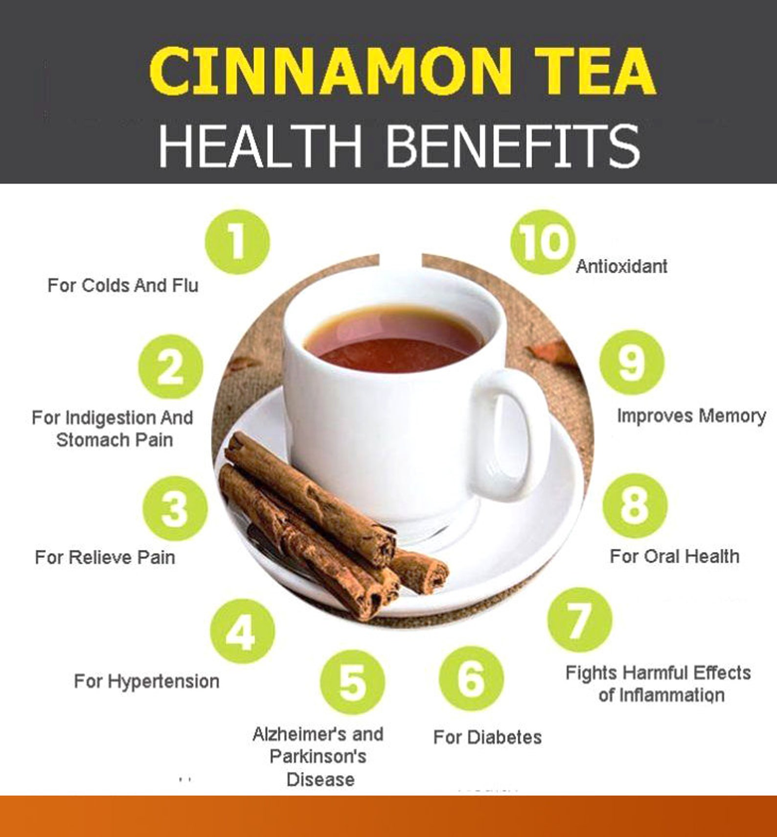 Ceylon Cinnamon Tea Pure Organic Cinnamon Powder Best Etsy UK