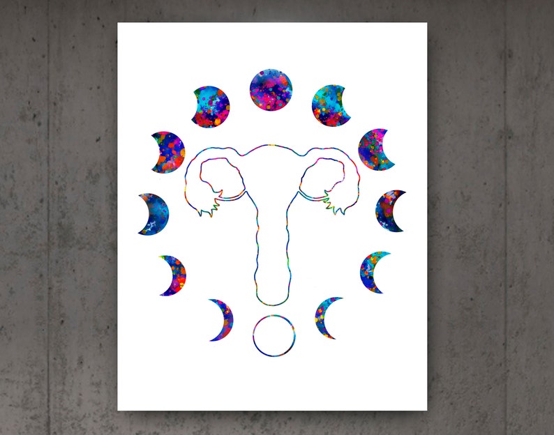 Pregnant Woman Meditation Print Pregnancy Anatomy Moon Phases Baby in Womb Uterus Silhouette Poster Yoga Teacher Gift Clinic Decor