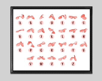 AUSLAN Alphabet Decor, Fingerspelling Poster, Sing Alphabet watercolor drawing, Educational Art, School Wall Decor, Teacher Gift