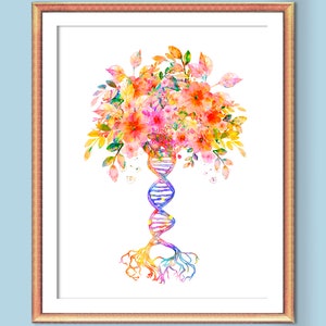 Puede incluir: Una pintura de acuarela de una doble hélice de ADN con flores coloridas que florecen en la parte superior y raíces en la parte inferior. El ADN se representa en tonos de azul, morado y verde, mientras que las flores están en tonos de rosa, naranja y amarillo.