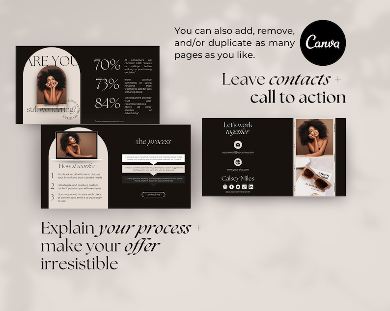 May include: A black and white presentation slide with the text "Are you still wondering?" and "How it works" with a list of three steps. The slide also includes the text "The process" and "Let's work together".