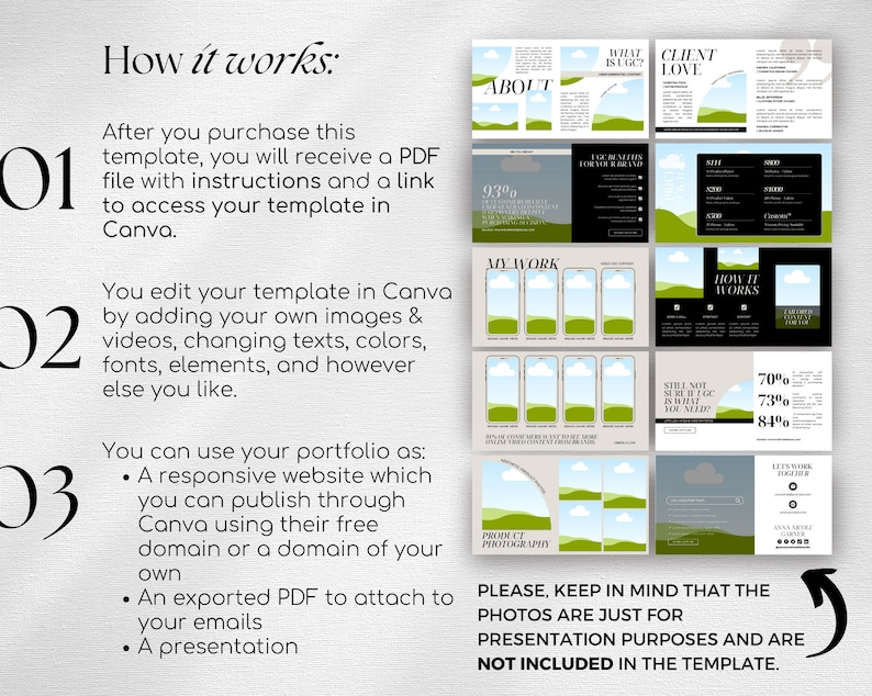 May include: A how-to guide for using a Canva template to create a portfolio website. The guide includes steps for editing the template, adding images and videos, and publishing the website. The guide also mentions that the photos in the template are for presentation purposes only and are not included in the template.
