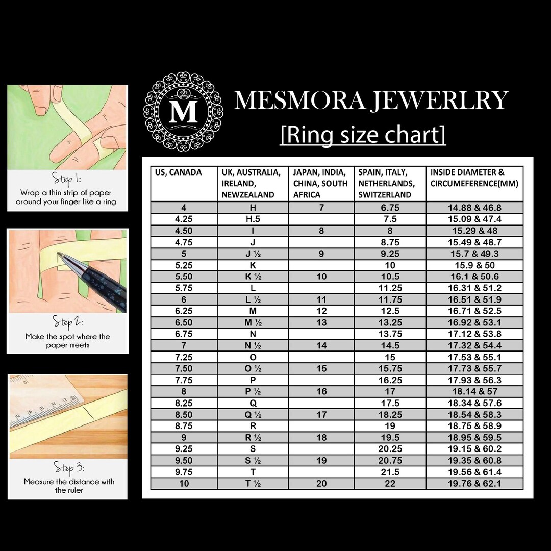 Guide des tailles de bague Trouvez votre taille de bague NE