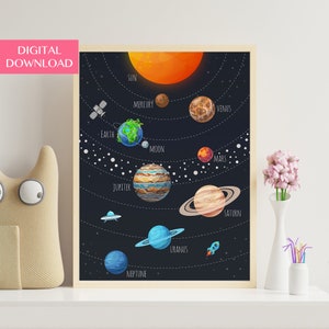 Kids Wall Art Solar System Poster, DIGITAL DOWNLOAD , Solar System Print