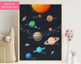 Kids Wall Art Solar System Poster, DIGITAL DOWNLOAD , Solar System Print
