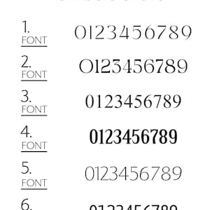 May include: A white background displays a "Numbers chart" with six rows of numbers from 0 to 9, each in a different font. The word "FONT" is below each row. The fourth row shows bold numbers.