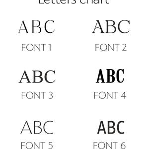 May include: A white background presents a "Letters chart" with six font examples. Each font is shown with the letters "ABC" and labelled "FONT" followed by a number. This chart provides a clear comparison of various typography styles for design purposes.