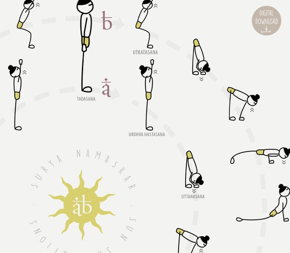 Modified Sun Salutation Yoga Printable – Yoga Rove