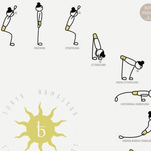 Op de afbeelding: Een zwart-witte illustratie van een zon met het woord "SURYA NAMASKAR" eromheen geschreven. De zon is geel en heeft een letter "b" in het midden. Onder de zon tonen negen stokpoppetjes verschillende yogaposes met de naam van elke pose eronder.