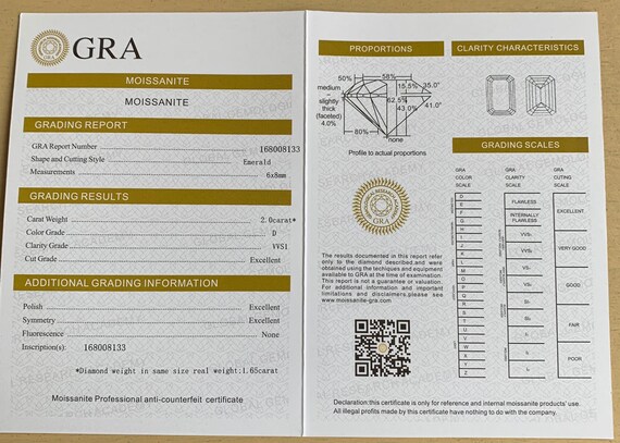Gra moissanite best sale