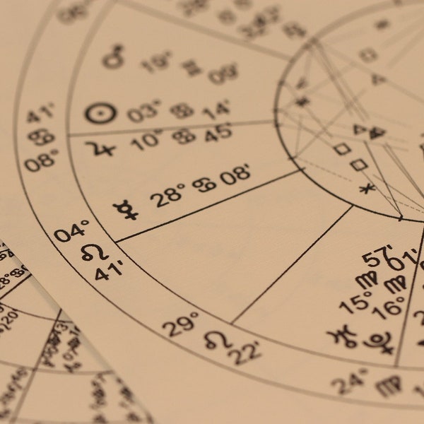 Analyse complète Thème Astral