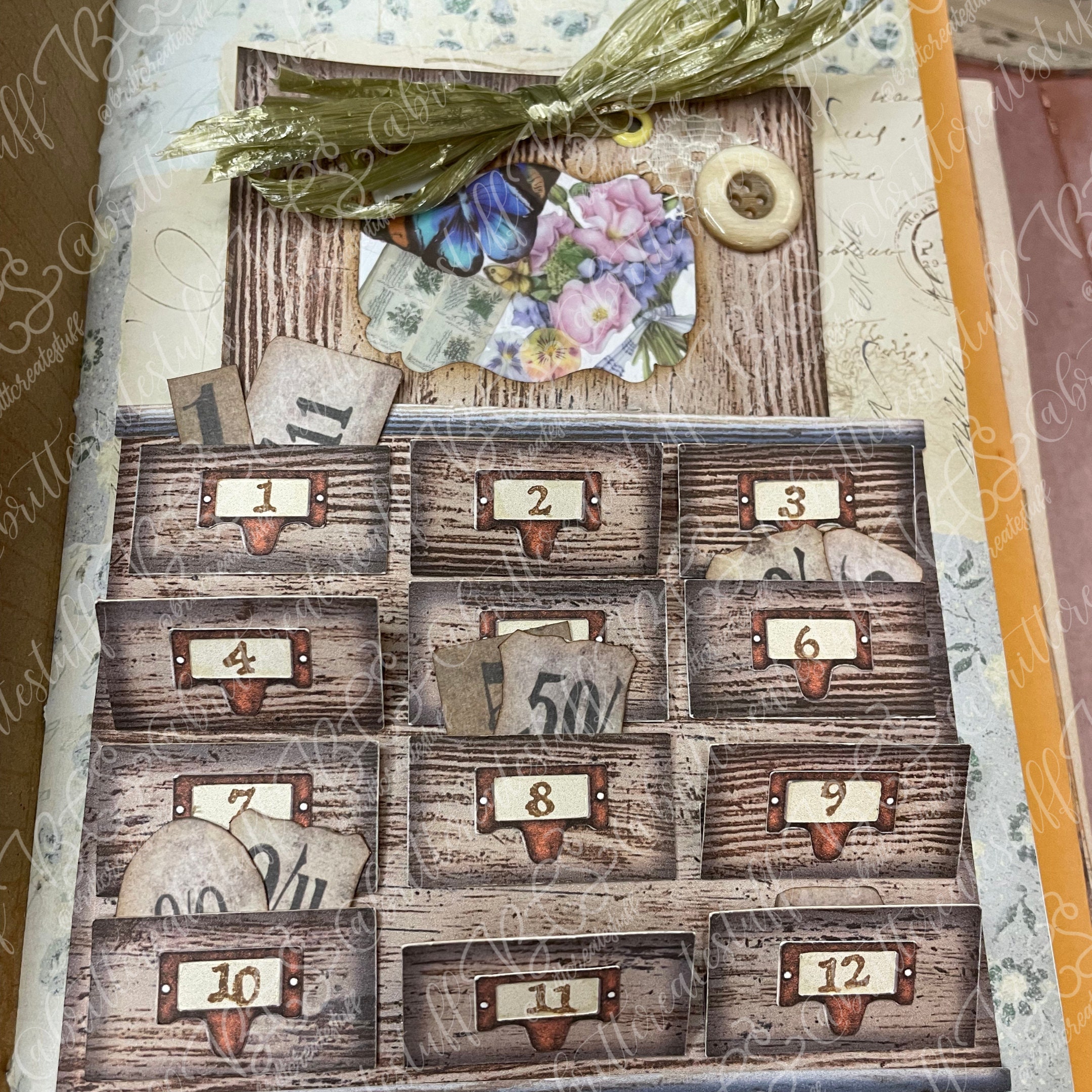 DIY Catalog Digital Template, Junk Journal, Scrapbook, Crafts