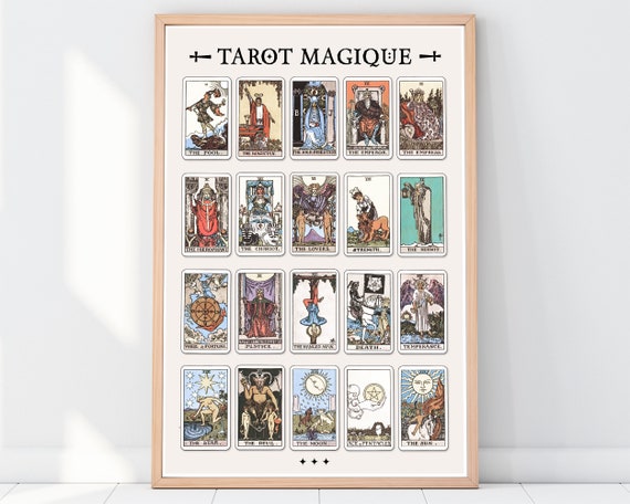 Tarot Wall Decor Tarot Card Print Psychic Decor Antique | Etsy