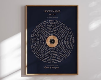 Personlig musikposter, anpassningsbar musikpresent, personligt vinyltryck med text, personlig favoritlåt, personlig skivpresent