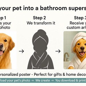 May include: An advertisement promoting personalized pet artwork. The image shows a Golden Retriever, a silhouette, and a dog in a bathrobe. Text reads: "Turn your pet into a bathroom superstar!" and "Upload your pet's photo &rarr; We create &rarr; You download & print!"