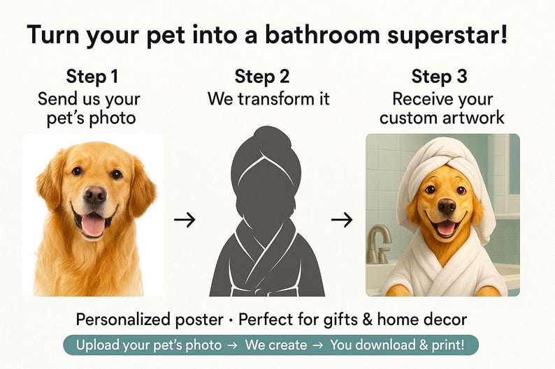 May include: An advertisement promoting personalized pet artwork. The image shows a Golden Retriever, a silhouette, and a dog in a bathrobe. Text reads: "Turn your pet into a bathroom superstar!" and "Upload your pet's photo &rarr; We create &rarr; You download & print!"