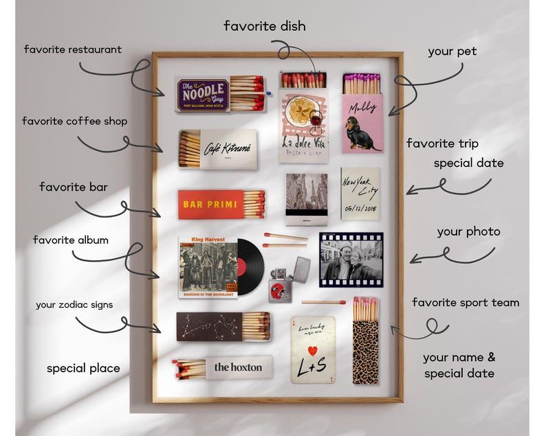 May include: A framed collage featuring various matchboxes, a vinyl record, a photo, and other items. Text includes "The Noodle Shop", "Cafe Kitsune", "Bar Primi", "King Harvest", "New York City", and "L+S". The collage is a personalized gift.