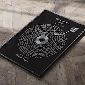 May include: A black framed print with a white record design and lyrics from the song "Blow" by Oliver & Meaghan. The lyrics are printed in a circular pattern around the record design. The text "SONG NAME" and "ARTIST" are printed at the top of the print.