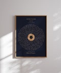Personalised Music Poster, Customizable Music Gift, Personalised Vinyl Lyric Print, Favourite Song Personalised, Personalised Record Gift product logo
