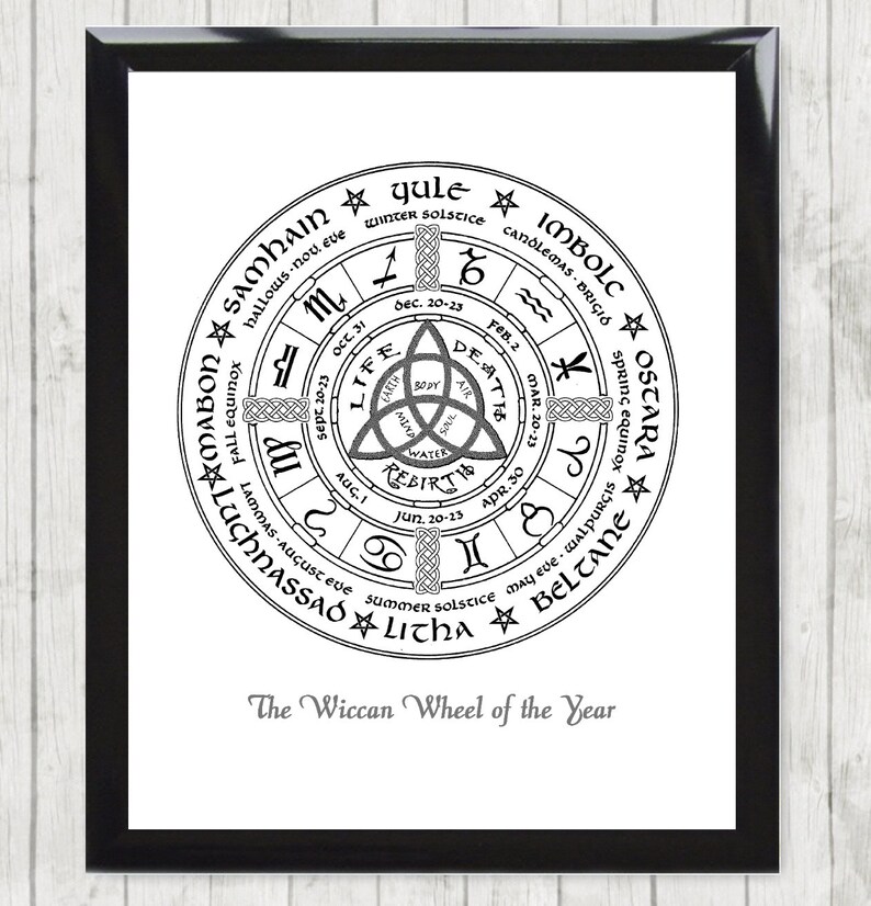 PRINTABLE Art Print. the Wiccan Wheel of the Year. Sabbat Pagan Witch ...