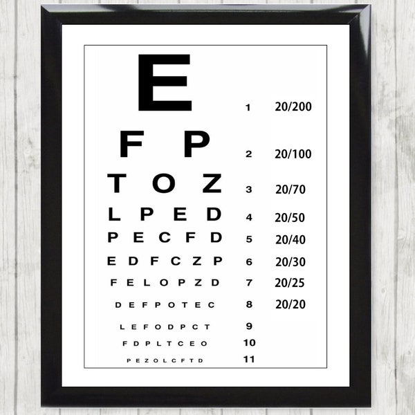 PRINTABLE Eye Test Chart UK England Optician Glasses Print Picture Poster. Digital Download. Wall Painting Canvas ref138