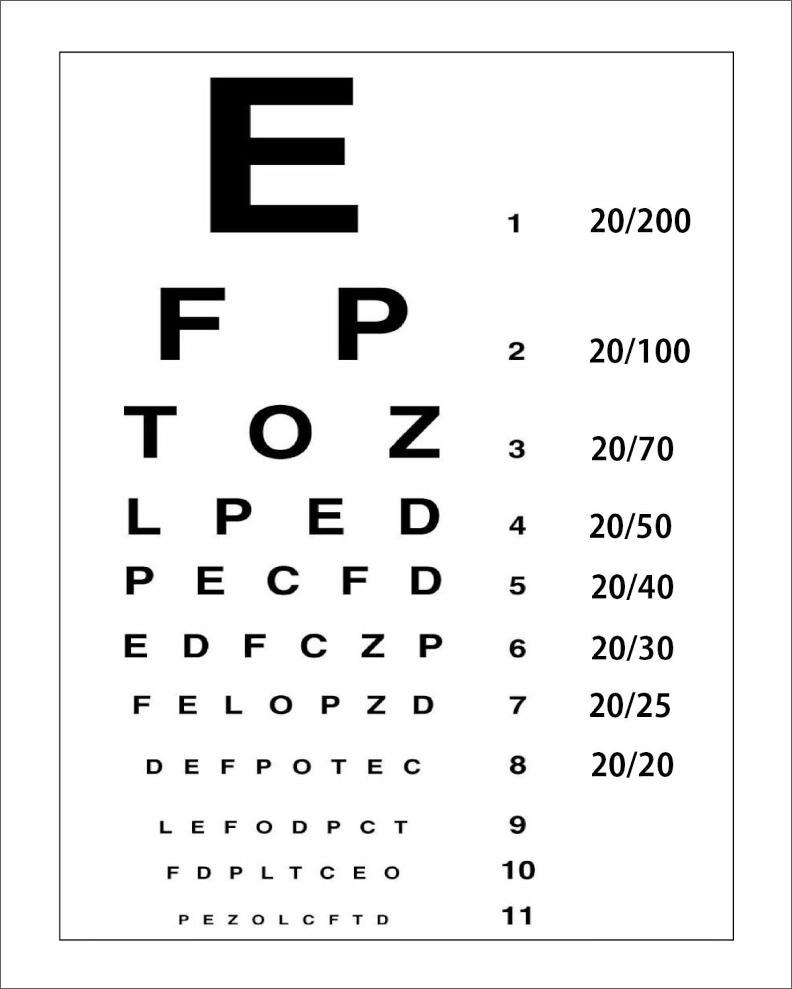 PRINTABLE Eye Test Chart UK England Optician Glasses Print Picture ...